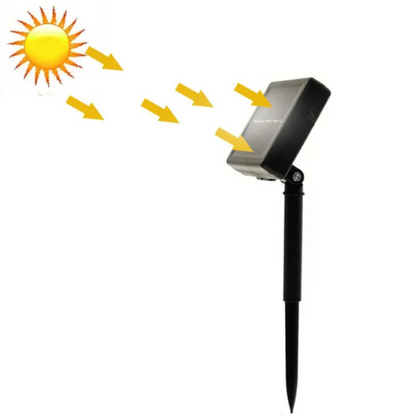 LichterTraum Solar – Magisches Licht für deine Sommerabende